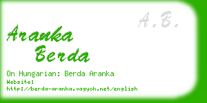 aranka berda business card